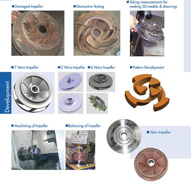 Impeller Repair Manufacturer Supplier Wholesale Exporter Importer Buyer Trader Retailer in Rajkot Gujarat India