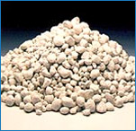 China Clay Powder