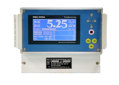Manufacturers Exporters and Wholesale Suppliers of Conductivity Analyzer Lokmanya Nagar Maharashtra