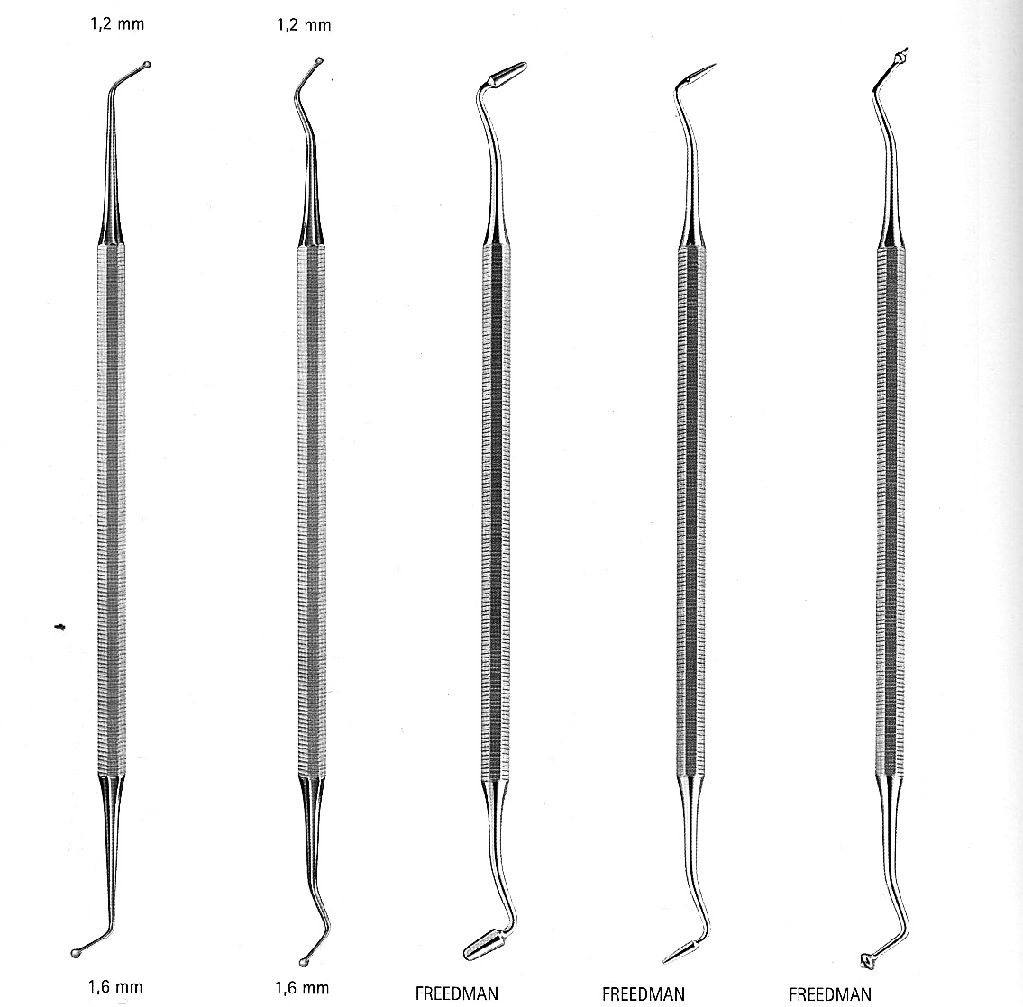 Manufacturers Exporters and Wholesale Suppliers of Dental Instruments Sialkot Punjab