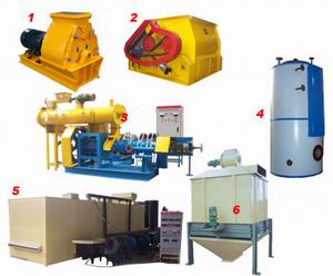 Fish Feed Pellet Production Line Manufacturer Supplier Wholesale Exporter Importer Buyer Trader Retailer in Zhengzhou  China