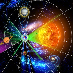 Service Provider of Astrologer In Ludhiana Ludhiana Punjab 