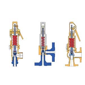 Manufacturers Exporters and Wholesale Suppliers of BOPP Safety Valves Chengdu 