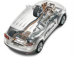 Manufacturers Exporters and Wholesale Suppliers of Car Transmission Pune Maharashtra