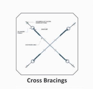 Cross Bracings