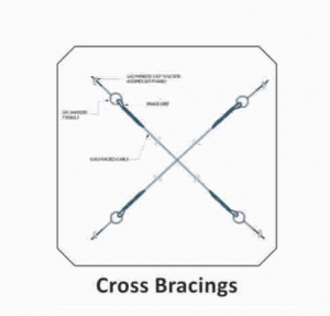 Cross Bracings Manufacturer Supplier Wholesale Exporter Importer Buyer Trader Retailer in Telangana Andhra Pradesh India