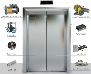 Manufacturers Exporters and Wholesale Suppliers of Elevator Part Gwalior Madhya Pradesh