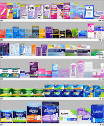 FEMININE CARE Manufacturer Supplier Wholesale Exporter Importer Buyer Trader Retailer in Hyderabad Andhra Pradesh India