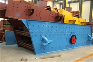 Manufacturers Exporters and Wholesale Suppliers of LZZG vibrating screen equipment luoyang 