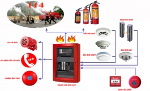 Mahesh Fire Services