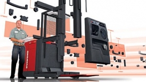 Service Provider of Forklift Service Rewari Haryana 