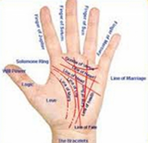 Hand Reading