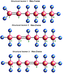 Hexene Manufacturer Supplier Wholesale Exporter Importer Buyer Trader Retailer in Jalgaon Maharashtra India