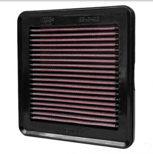 Manufacturers Exporters and Wholesale Suppliers of Honda Air Filter Chengdu 