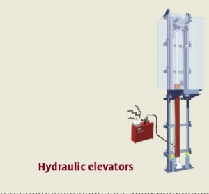 Service Provider of Hydraulic lifts GHAZIABAD Uttar Pradesh