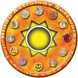 Jyotish Service Services in Ujjain Madhya Pradesh India