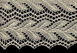 Manufacturers Exporters and Wholesale Suppliers of Knitted Lace Delhi Delhi