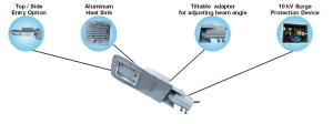 Manufacturers Exporters and Wholesale Suppliers of LED Street Light Udaipur Rajasthan