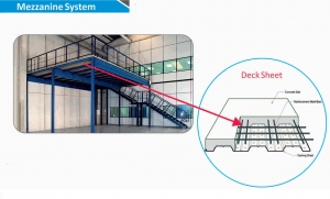 Mezzanine System Manufacturer Supplier Wholesale Exporter Importer Buyer Trader Retailer in Telangana Andhra Pradesh India