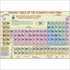 Science Charts Manufacturer Supplier Wholesale Exporter Importer Buyer Trader Retailer in Pune Maharashtra India