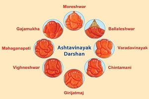 Service Provider of Nashik To Ashtavinayak Cabs Nashik Maharashtra 