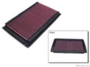 Manufacturers Exporters and Wholesale Suppliers of Nissan Air Filter Chengdu 