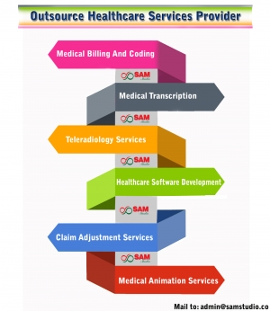 Outsource healthcare services