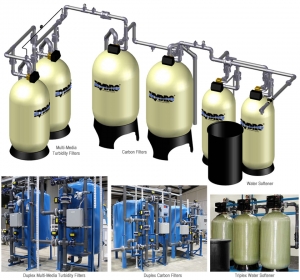Pretreatment Filtration Systems