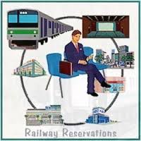 Railway Tickets Services Services in Ponda Goa India