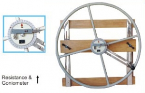 Manufacturers Exporters and Wholesale Suppliers of Shoulder Wheel delhi Delhi