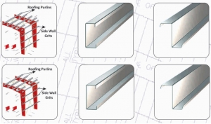 Secondary Structural Members