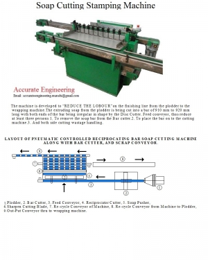 Soap Cutting Embossing Machine Manufacturer Supplier Wholesale Exporter Importer Buyer Trader Retailer in Mumbai Maharashtra India