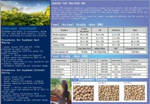 Manufacturers Exporters and Wholesale Suppliers of Soya Bean : Brazil, Argentina, India , Ukraine , Russia kolkata West Bengal