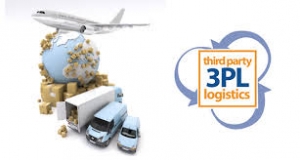 Third Party Logistics Services in Calicut Kerala India