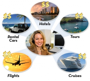 Tour Operators