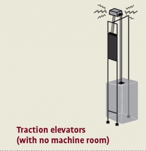 Service Provider of Traction lifts GHAZIABAD Uttar Pradesh