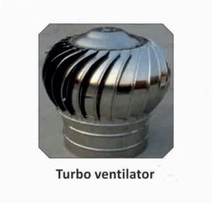 Turbo Ventilator Manufacturer Supplier Wholesale Exporter Importer Buyer Trader Retailer in  Ghaziabad Uttar Pradesh India