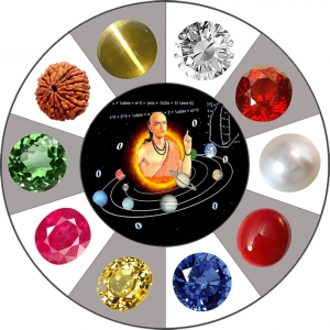 Vedic Gems