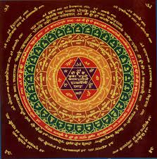 Service Provider of Vastu Shastra Consultants For Commercial Haridwar Uttarakhand 