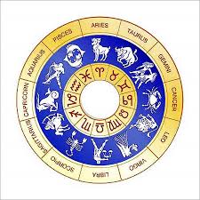 Service Provider of Vastu shastra Haridwar Uttarakhand 