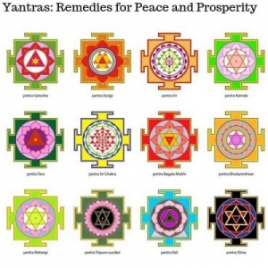 Yantras