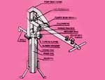 Afridev Deepwell Hand Pumps