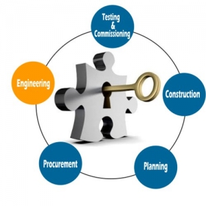 Service Provider of Turnkey Project New Delhi Delhi 