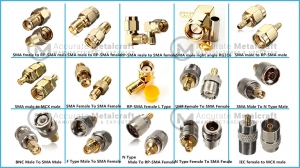 Manufacturers Exporters and Wholesale Suppliers of Brass Cable Connectors Jamnagar Gujarat