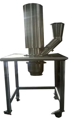 Manufacturers Exporters and Wholesale Suppliers of Co Mill Gurgaon Haryana
