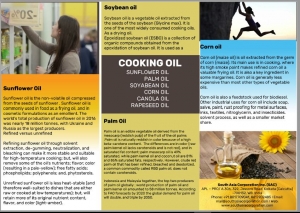 Cooking Oil  ( Refined & Crude)