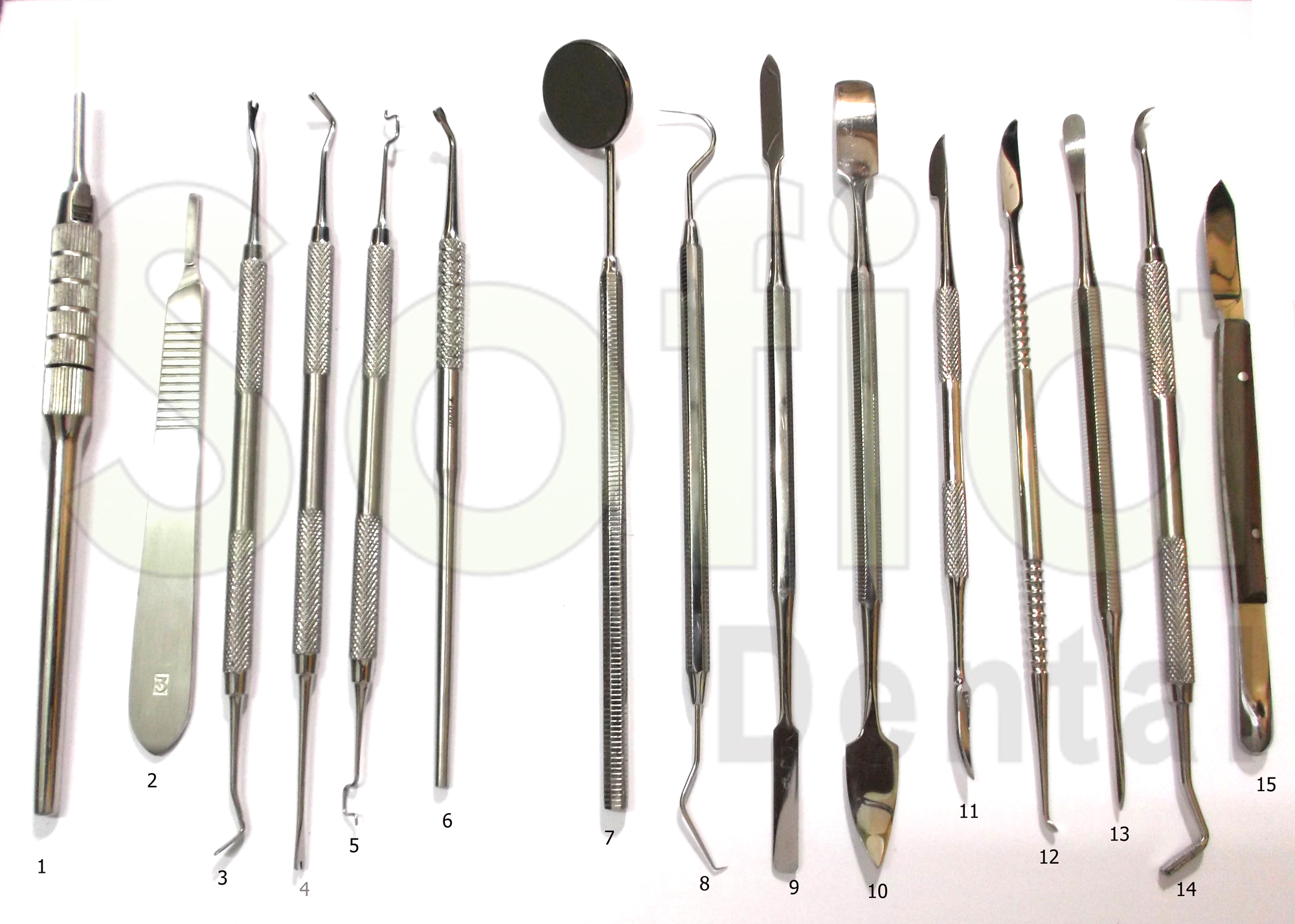 Manufacturers Exporters and Wholesale Suppliers of Dental Instruments Sialkot Punjab