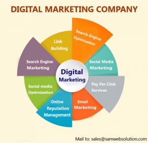 Digital marketing services provider Services in Bangalore Karnataka India
