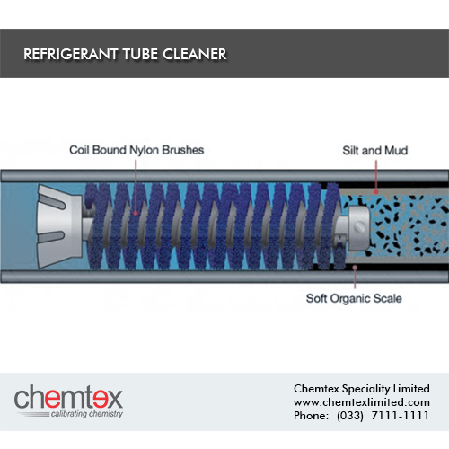 Manufacturers Exporters and Wholesale Suppliers of Refrigerant Tube Cleaner Kolkata West Bengal