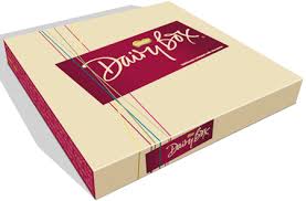 Manufacturers Exporters and Wholesale Suppliers of Sweet Packaging Box New Delhi Delhi